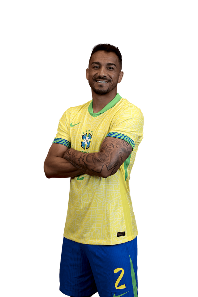 Danilo Luiz Da Silva