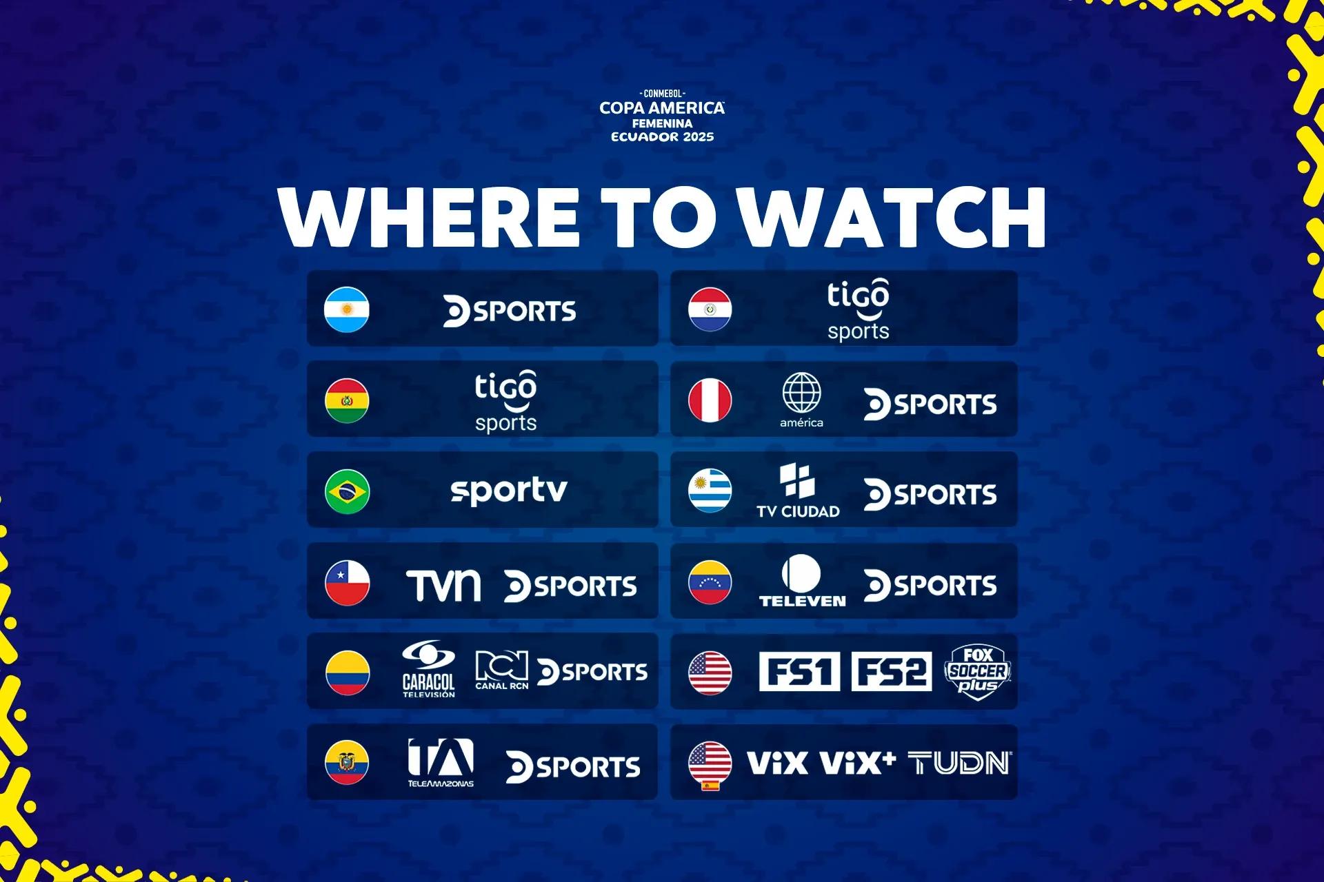 CONMEBOL Copa América™