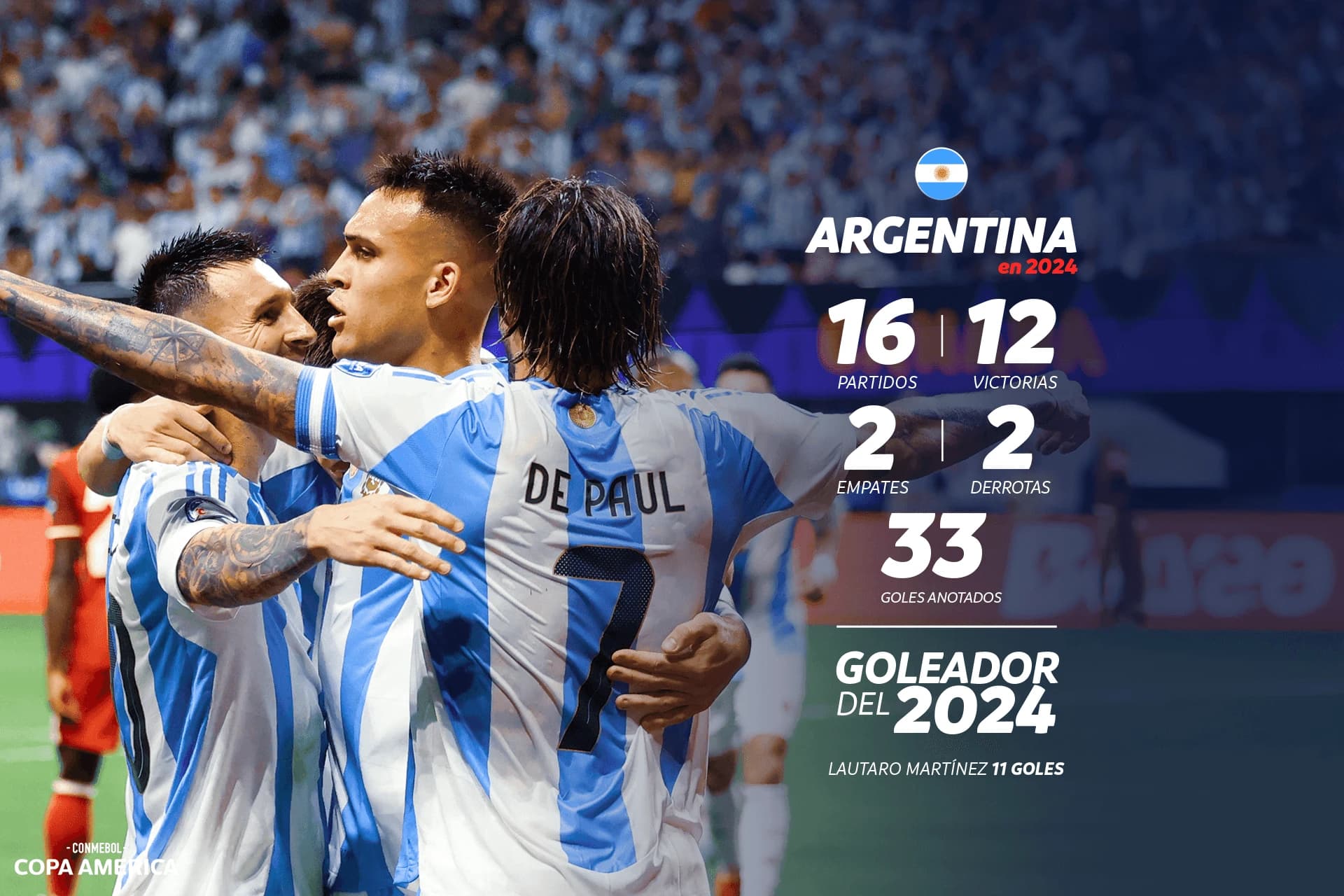 CONMEBOL Copa América™