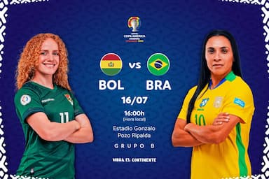 CONMEBOL Copa América™