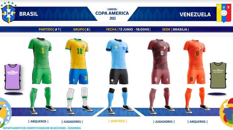 CONMEBOL Copa América™