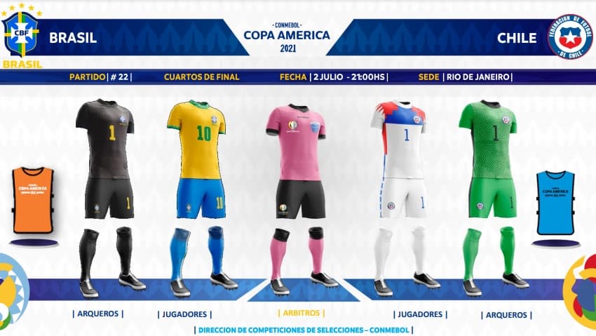 CONMEBOL Copa América™