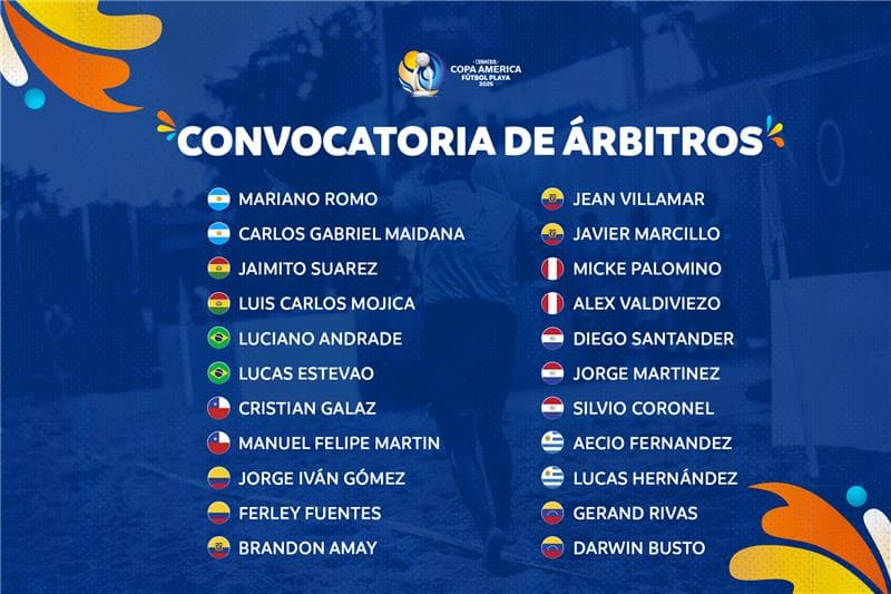 CONMEBOL Copa América™