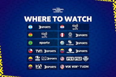 CONMEBOL Copa América™