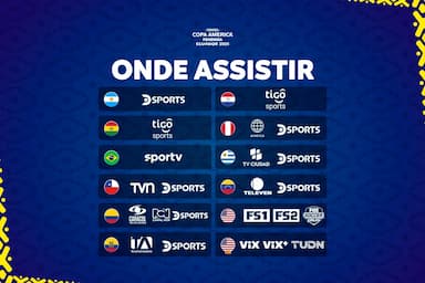 CONMEBOL Copa América™