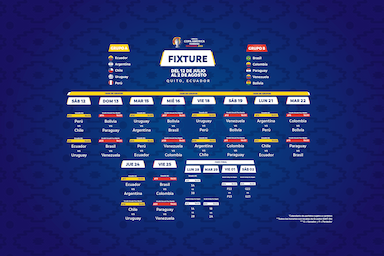 CONMEBOL Copa América™