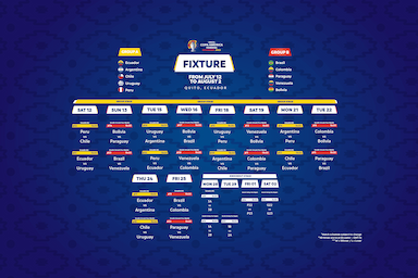 CONMEBOL Copa América™