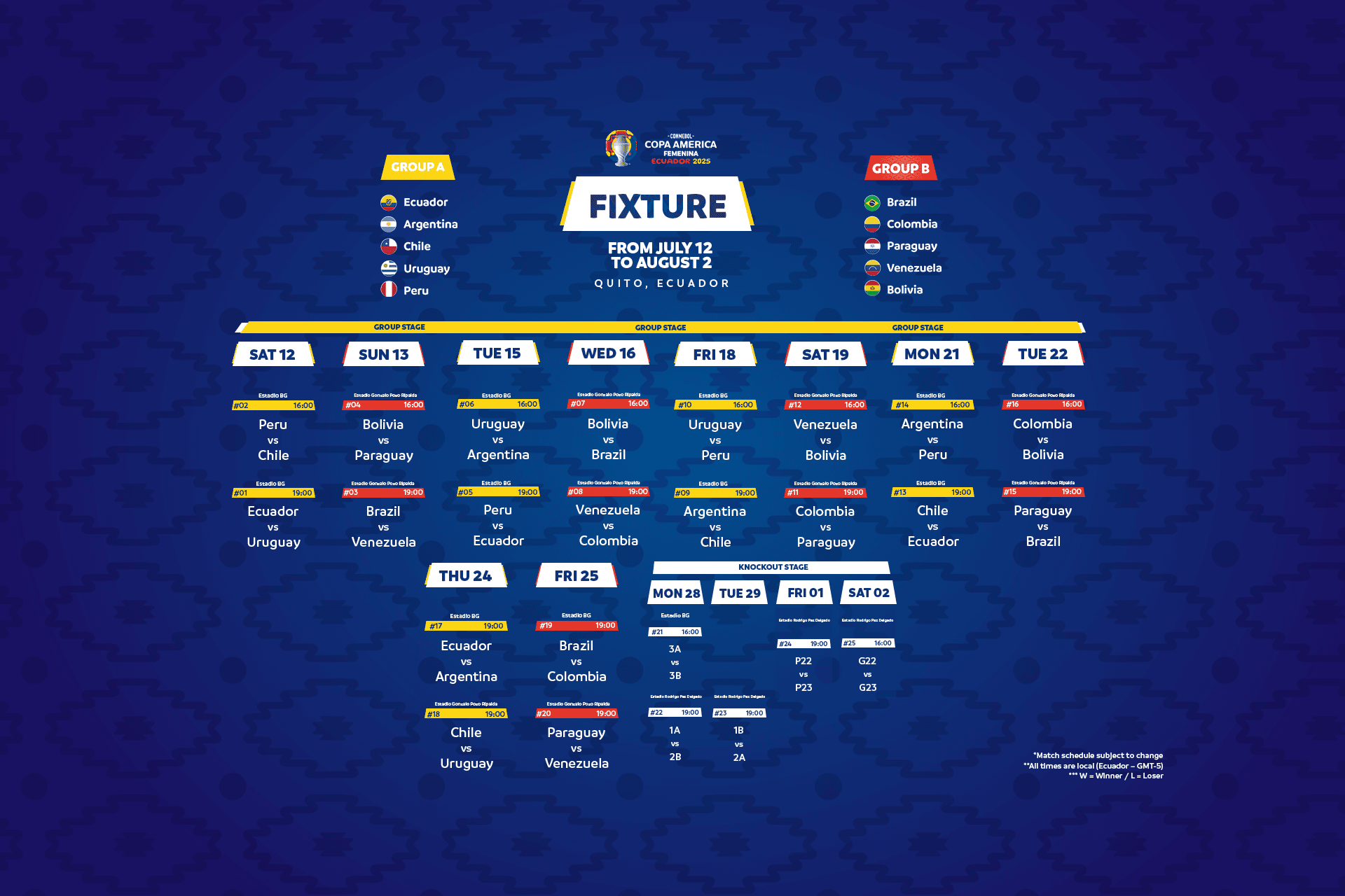 CONMEBOL Copa América™