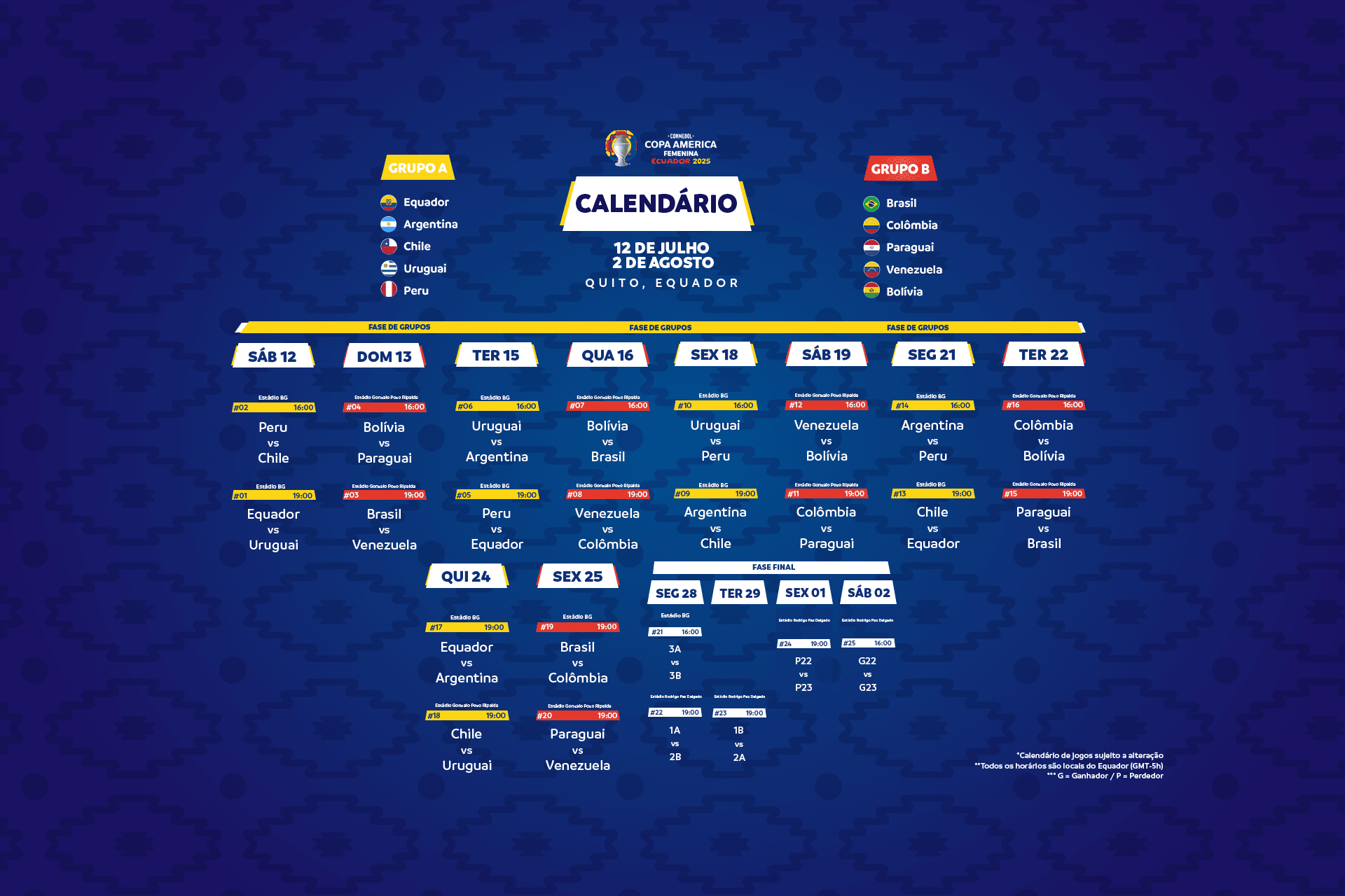 CONMEBOL Copa América™