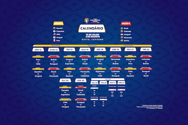 CONMEBOL Copa América™