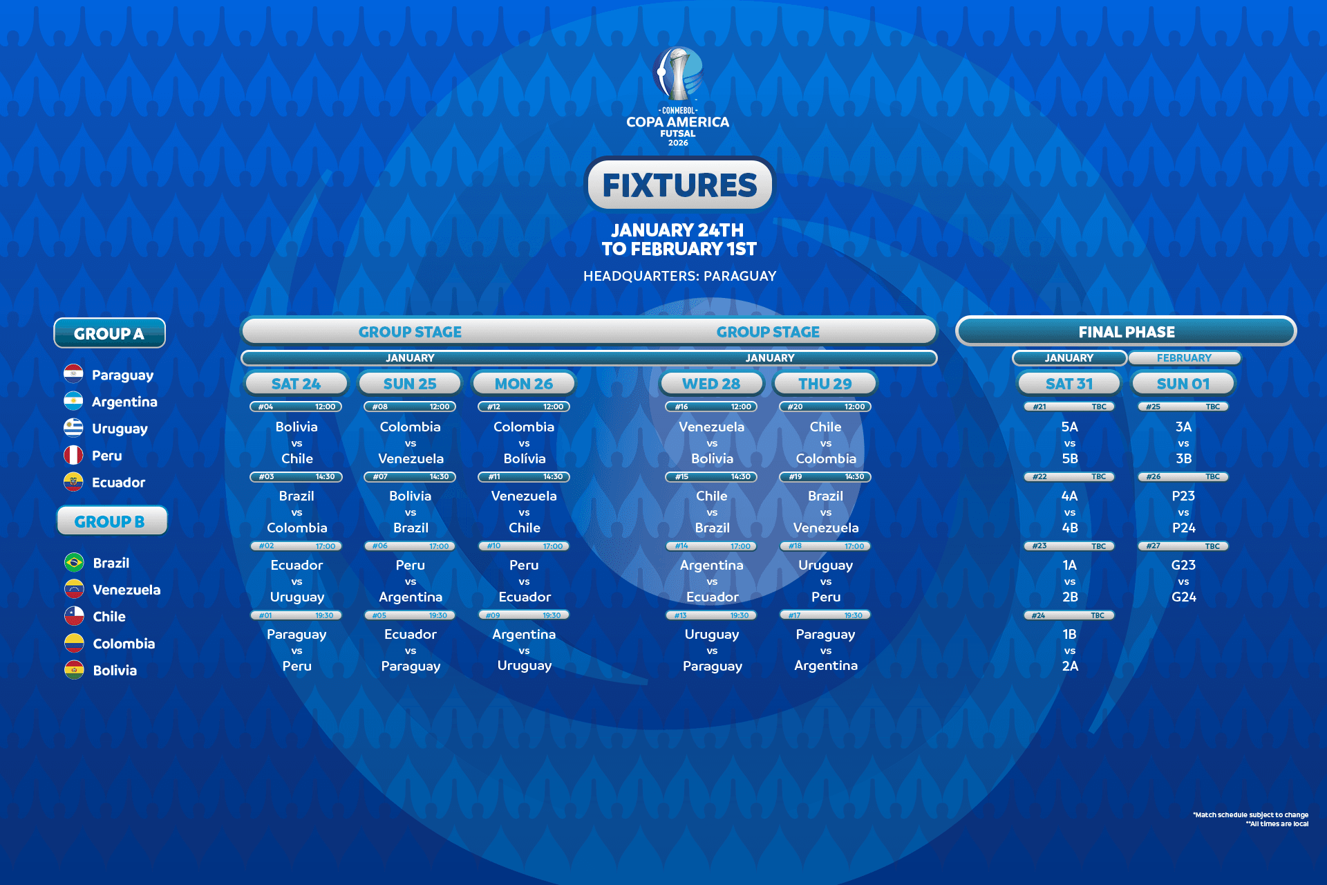 CONMEBOL Copa América™