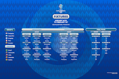 CONMEBOL Copa América™