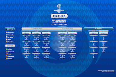 CONMEBOL Copa América™