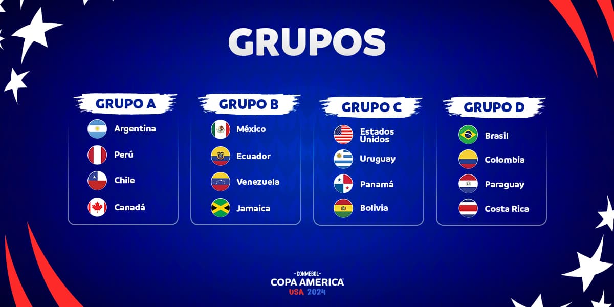 CONMEBOL Copa América™