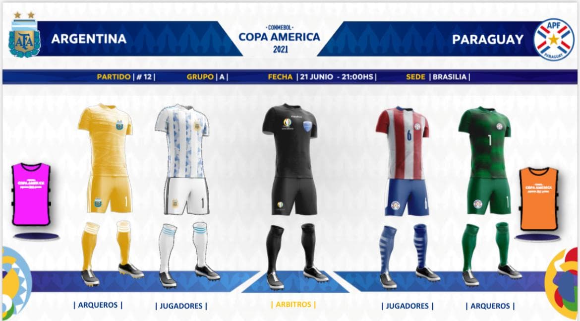 CONMEBOL Copa América™