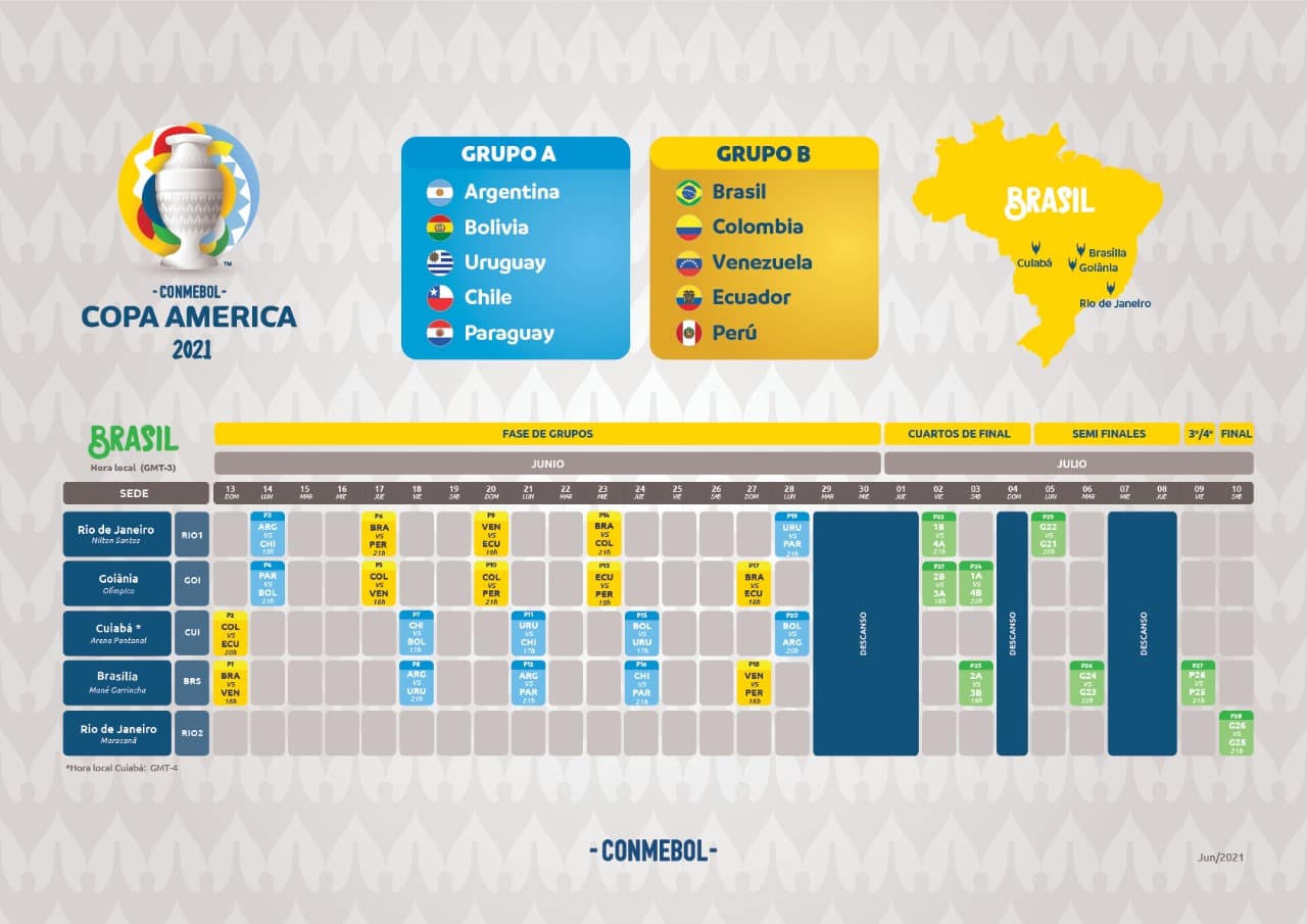 CONMEBOL Copa América™