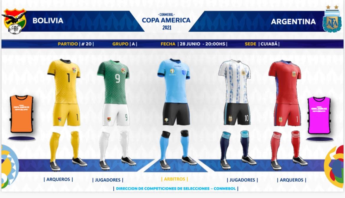 CONMEBOL Copa América™