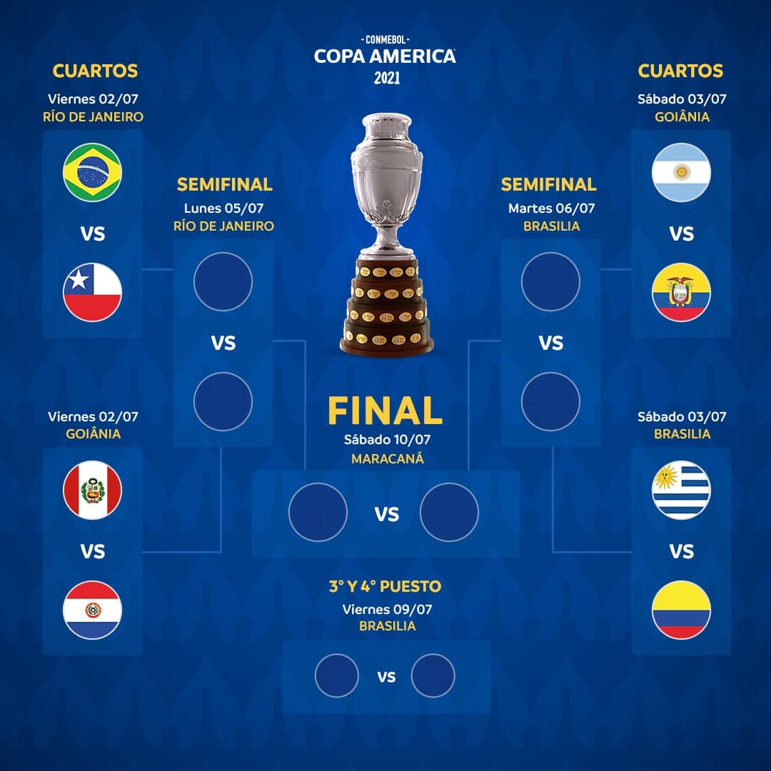 CONMEBOL Copa América™