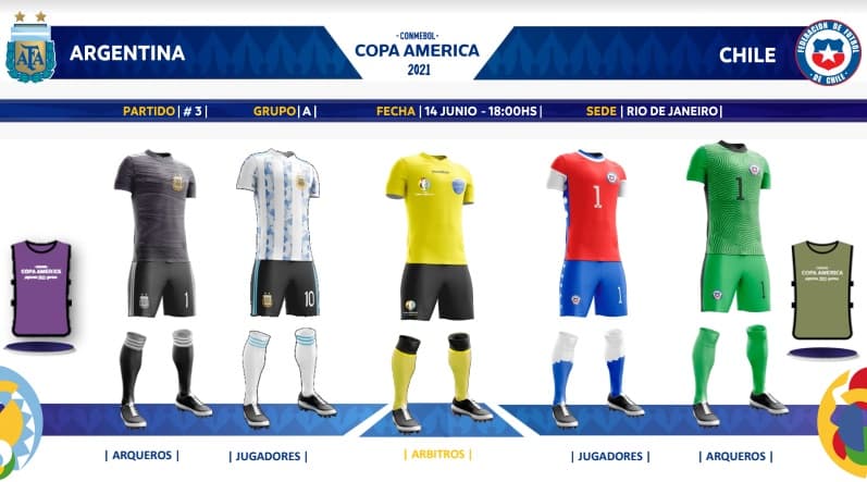 CONMEBOL Copa América™