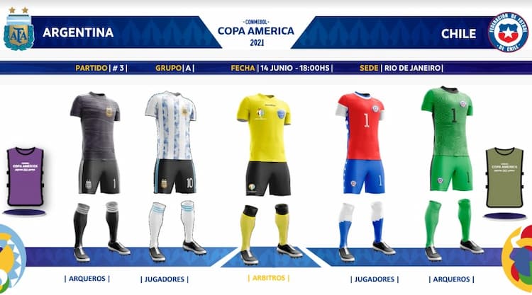 Notícias 2