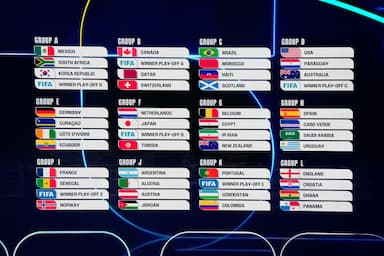 CONMEBOL Copa América™