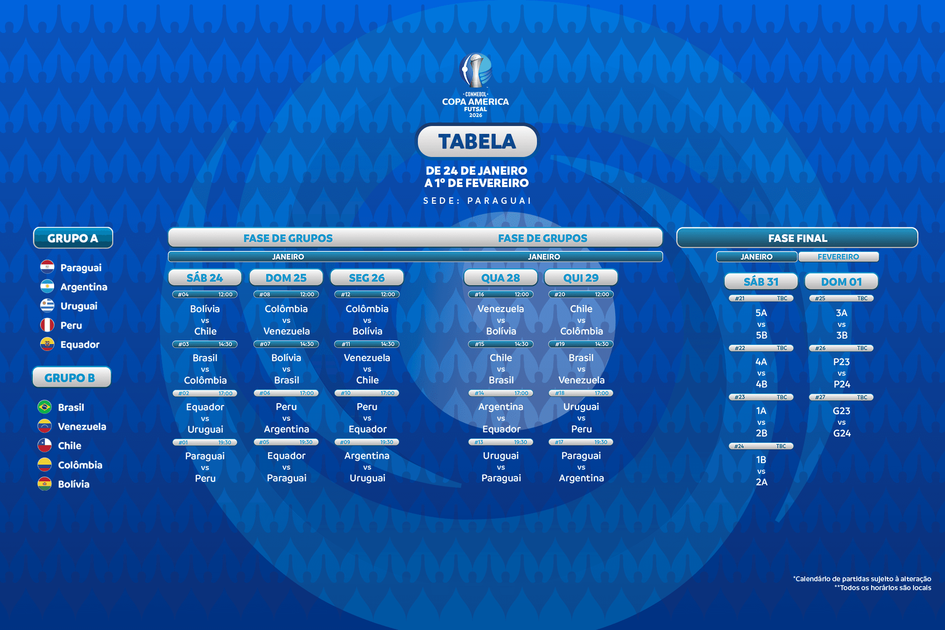 CONMEBOL Copa América™