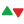 Substituição